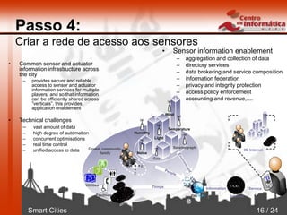 Smart Cities 16 / 24
Passo 4:
Criar a rede de acesso aos sensores
• Common sensor and actuator
information infrastructure across
the city
– provides secure and reliable
access to sensor and actuator
information services for multiple
players, and so that information
can be efficiently shared across
”verticals”, this provides
application enablement
• Technical challenges
– vast amount of data
– high degree of automation
– concurrent optimisations
– real time control
– unified access to data
People
Things
Light
Temperature
Humidity
Wind
Information
Environment
Internet
Service
3D Internet
Noise
Gas
Utilities
N
S
EOW
Crowd, community,
family
Facilities
f
Traffic
Seismograph
• Sensor information enablement
– aggregation and collection of data
– directory services
– data brokering and service composition
– information federation
– privacy and integrity protection
– access policy enforcement
– accounting and revenue,....
 