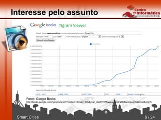 Smart Cities 6 / 24
Interesse pelo assunto
Fonte: Google Books
http://books.google.com/ngrams/graph?content=Smart+City&year_start=1975&year_end=2008&corpus=0&smoothing=5
 