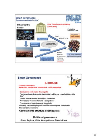 11
Smart governanceSmart governance
Connessione cittadiniConnessione cittadini –– Citta’Citta’
Urban ControlUrban Control
CenterCenter
DATI
PROPOSTE
City Users
come sensori
Servizi Smart
per vivere meglio
e-health
e-tourism
e- government
e-ticketing
infomobilita’
e-metering
Infrastruttura di
interazione urbana
Informazioni
Decisioni
intelligenti
Informazioni
City Users Informati
decisioni consapevoli
Citta’ Sensing and Actuating
(Carlo Ratti)
Il cittadino
cambia la Citta’
SmartSmart GovernanceGovernance
Costruzione partecipata del progetto
Funzione di coordinamento stakeholders e Players verso la Vision della
Citta’
Fornire tools e modelli tecnologici e finanziari
Promozione di comportamenti e competenze
Promozione ed incentivazione finanziaria
Scouting e screening migliori soluzioni tecnologiche convenienti
Piano di comunicazione
Cambiamento struttura organizzativa
Multilevel governance
Stato, Regione, Citta’ Metropolitana, Stakeholders
IL COMUNEIL COMUNE
Frame di riferimentoFrame di riferimento
leadership, regolazione, promozione , ruolo esemplareleadership, regolazione, promozione , ruolo esemplare
 