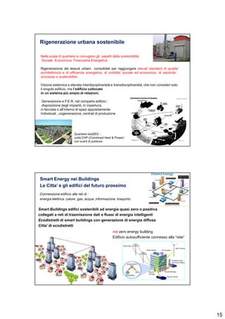 15
Rigenerazione urbana sostenibile
Nella scala di quartiere si coniugano gli aspetti della sostenibilità:
Sociale Economica Finanziaria Energetica
Rigenerazione dei tessuti urbani consolidati per raggiungere elevati standard di qualita’
architettonica e di efficienza energetica, di vivibilita’ sociale ed economica, di salubrita’ ,
sicurezza e sostenibilita’ .
Visione sistemica e elevata interdisciplinarietà e transdisciplinarietà, che non consideri solo
il singolo edificio, ma l’edificio collocato
in un sistema più ampio di relazioni.
Generazione e F.E.R. nel comparto edilizio :
disposizione degli impianti, in copertura,
in facciata o all’interno di spazi appositamente
Individuati , cogenerazione, centrali di produzione
Quartiere bedZED :
unità CHP (Combined Heat & Power)
con scarti di potatura
Smart Buildings edifici sostenibili ad energia quasi zero o positiva
collegati a reti di trasmissione dati e flussi di energia intelligenti
Ecodistretti di smart buildings con generazione di energia diffusa
Citta’ di ecodistretti
Smart Energy neiSmart Energy nei BuildingsBuildings
LeLe Citta’ e gli edifici del futuro prossimoCitta’ e gli edifici del futuro prossimo
net zero energy building
Edificio autosufficiente connesso alla “rete”
Connessione edificio alle reti di :
energia elettrica ,calore ,gas, acqua ,informazione, trasporto
 