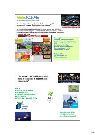 20
Sistema di controllo e gestione delle risorse energetiche a
disposizione della PA , delle Imprese, dei cittadini .
I principali dati energetici-ambientali (energia, acqua, gas, dei fattori
inquinanti) saranno integrati e scambiati nello “Urban Command Center”
KPI strategici ed operativi confrontati con benchmarks per monitorare
il progetto e la Citta’ .
Operating K.P.I.
Pro-capite energy consumption
Electric energy consumtion for home
users
Energy consmtion of gas
Muncipal users consumptions
Energy supplies by F.E.R.
Installed power by F.E.R.
……………………..
Strategic K.P.I.
Co2 emissions in city
Primary consumption
P.O.S.
Energia e Sicurezza
degli Impianti
Program Management
Office SEAP
Ufficio Bari SMART CITY
www.barismartcity.it
info@barismartcity
paes@comune.bari.it
“La somma dell'intelligenza sulla
terra è costante; la popolazione è
in aumento”
Bari low carbon
Creativa
Inclusiva Sostenibile
Dinamica
 
