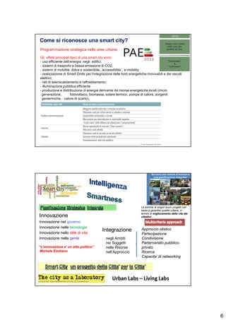 6
Come si riconosce una smart city?Come si riconosce una smart city?
Programmazione strategica nelle aree urbane
Gli effetti principali tipici di una smart city sono:
‐ uso efficiente dell’energia negli edifici;
‐ sistemi di trasporto a bassa emissione di CO2;
‐ sistemi di mobilità dolce e sostenibile , accessibilita’ , e-mobility
‐ realizzazione di Smart Grids per l’integrazione delle fonti energetiche rinnovabili e dei veicoli
elettrici;
‐ reti di teleriscaldamento e raffreddamento;
‐ illuminazione pubblica efficiente
‐ produzione e distribuzione di energia derivante da risorse energetiche locali (micro
generazione, fotovoltaico, biomassa, solare termico, pompe di calore, sorgenti
geotermiche, calore di scarto).
InnovazioneInnovazione
Innovazione nelInnovazione nel governogoverno
Innovazione nelleInnovazione nelle tecnologietecnologie
Innovazione nelloInnovazione nello stile di vitastile di vita
Innovazione nellaInnovazione nella gentegente
Approccio olisticoApproccio olistico
PartecipazionePartecipazione
CondivisioneCondivisione
Parternariato pubblicoParternariato pubblico--
privatoprivato
RicercaRicerca
Capacita’ di networkingCapacita’ di networking
IntegrazioneIntegrazione
“L’innovazione e’ un atto politico”“L’innovazione e’ un atto politico”
Michele EmilianoMichele Emiliano
negli Ambiti
nei Soggetti
nelle Risorse
nell’Approccio
La somma di singoli buoni progetti non
basta a garantire qualità urbana, in
termini di miglioramento della vita deimiglioramento della vita dei
cittadini .cittadini .
 