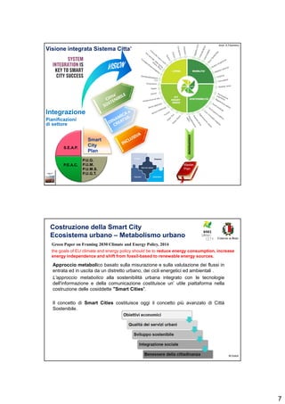 7
Visione integrata Sistema Citta’
Arch. A Filomeno
Smart
City
Plan
P.U.G.
P.U.M.
P.U.M.S.
P.U.G.T.
P.E.A.C.
S.E.A.P.
Integrazione
Pianificazioni
di settore
CONCERTAZIONECONCERTAZIONE
Master
PlanBari low carbon
Creativa
Inclusiva Sostenibile
Dinamica
Approccio metabolico basato sulla misurazione e sulla valutazione dei flussi in
entrata ed in uscita da un distretto urbano, dei cicli energetici ed ambientali .
L'approccio metabolico alla sostenibilità urbana integrato con le tecnologie
dell'informazione e della comunicazione costituisce un’ utile piattaforma nella
costruzione delle cosiddette "Smart Cities".
Il concetto di Smart Cities costituisce oggi il concetto più avanzato di Città
Sostenibile.
Costruzione della Smart City
Ecosistema urbano – Metabolismo urbano
M.Dotoli
the goals of EU climate and energy policy should be to reduce energy consumption, increase
energy independence and shift from fossil-based to renewable energy sources.
Green Paper on Framing 2030 Climate and Energy Policy, 2014
 