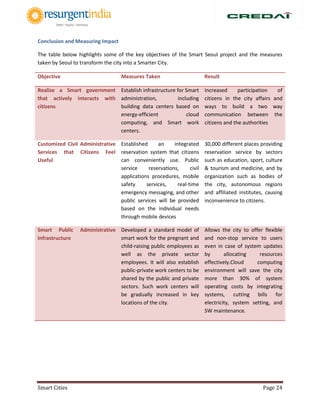 Smart Cities Page 24
Conclusion and Measuring Impact
The table below highlights some of the key objectives of the Smart Seoul project and the measures
taken by Seoul to transform the city into a Smarter City.
Objective Measures Taken Result
Realize a Smart government
that actively interacts with
citizens
Establish infrastructure for Smart
administration, including
building data centers based on
energy-efficient cloud
computing, and Smart work
centers.
Increased participation of
citizens in the city affairs and
ways to build a two way
communication between the
citizens and the authorities
Customized Civil Administrative
Services that Citizens Feel
Useful
Established an integrated
reservation system that citizens
can conveniently use. Public
service reservations, civil
applications procedures, mobile
safety services, real-time
emergency messaging, and other
public services will be provided
based on the individual needs
through mobile devices
30,000 different places providing
reservation service by sectors
such as education, sport, culture
& tourism and medicine, and by
organization such as bodies of
the city, autonomous regions
and affiliated institutes, causing
inconvenience to citizens.
Smart Public Administrative
Infrastructure
Developed a standard model of
smart work for the pregnant and
child-raising public employees as
well as the private sector
employees. It will also establish
public-private work centers to be
shared by the public and private
sectors. Such work centers will
be gradually increased in key
locations of the city.
Allows the city to offer flexible
and non-stop service to users
even in case of system updates
by allocating resources
effectively.Cloud computing
environment will save the city
more than 30% of system
operating costs by integrating
systems, cutting bills for
electricity, system setting, and
SW maintenance.
 