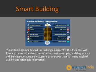 Smart Building
• Smart buildings look beyond the building equipment within their four walls.
They are connected and responsive to the smart power grid, and they interact
with building operators and occupants to empower them with new levels of
visibility and actionable information.
 