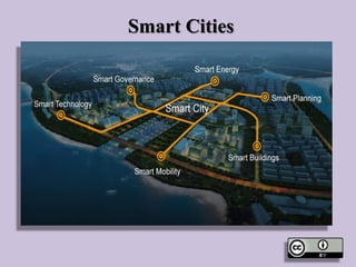 Smart Cities
 