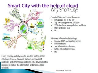 Smart cities applications using IOT and cloud-based | PDF