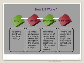 Smart cities applications using IOT and cloud-based | PDF
