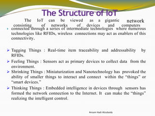 Smart cities applications using IOT and cloud-based | PDF