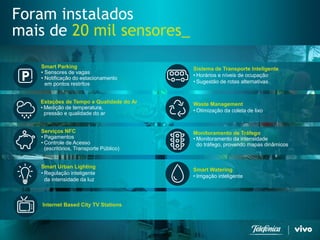 10 
Telefonica Brasil S/A 
Foram instalados 
mais de 20 mil sensores_ 
Smart Parking 
• Sensores de vagas 
• Notificação do estacionamento 
em pontos restritos 
Estações de Tempo e Qualidade do Ar 
• Medição de temperatura, 
pressão e qualidade do ar 
Serviços NFC 
• Pagamentos 
• Controle de Acesso 
(escritórios, Transporte Público) 
Smart Urban Lighting 
• Regulação inteligente 
da intensidade da luz 
Sistema de Transporte Inteligente 
• Horários e níveis de ocupação 
• Sugestão de rotas alternativas 
Waste Management 
• Otimização da coleta de lixo 
Smart Watering 
• Irrigação inteligente 
Monitoramento de Tráfego 
• Monitoramento da intensidade 
do tráfego, provendo mapas dinâmicos 
Internet Based City TV Stations 
 