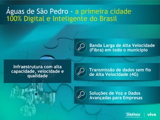 18 
Telefonica Brasil S/A 
Águas de São Pedro -a primeira cidade 100% Digital e Inteligente do Brasil 
Infraestrutura com alta capacidade, velocidade e qualidade 
Banda Larga de Alta Velocidade (Fibra) em todo o municipio 
Transmissão de dados sem fio de Alta Velocidade (4G) 
Soluções de Voz e Dados Avançadas para Empresas  