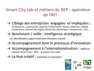 www.unamur.be
Smart City Lab et métiers du BEP - opérateur
de l’AEI
→ Ciblage des entreprises engagées et impliquées :
architecture, construction, système d’information réseau, télécoms, médias,
numériques, internet des objets, électricité, domotique, maintenance , arts ….
→ Benchmark / veille : intelligence stratégique
ex. identification opportunité diversification marché
→ Accompagnement dans le processus d’innovation
→ Accompagnement à l’internationalisation : AWEX Ex.
mission Smart City – EEN : missions à la carte
→ Le Hub créatif : créativité et innovation
 