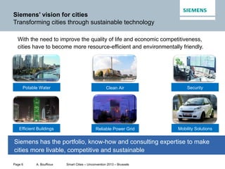 Siemens’ vision for cities
Transforming cities through sustainable technology
With the need to improve the quality of life...