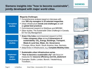 Siemens insights into "how to become sustainable",
jointly developed with major world cities
A. Bouffioux Smart Cities – U...
