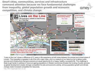 Smart cities, communities, services and infrastructure
command attention because we face fundamental challenges
from inequ...