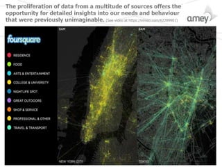 The proliferation of data from a multitude of sources offers the
opportunity for detailed insights into our needs and beha...