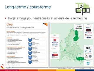 Long-terme / court-terme
10/11/2015 12
 Projets longs pour entreprises et acteurs de la recherche
© sirris | www.sirris.be | info@sirris.be |
 