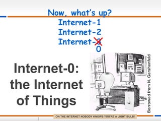 Now, what’s up?
Internet-1
Internet-2
Internet-3
0
Internet-0:
the Internet
of Things
BorrowedfromN.Gershenfeld
ON THE INT...