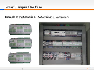 28
ExampleoftheScenario1–AutomationIPControllers
Smart Campus Use Case
 