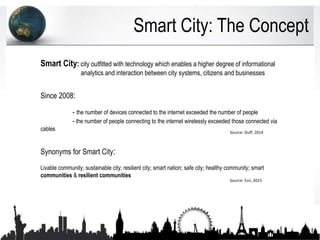 Smart City: The Concept
Smart City: city outfitted with technology which enables a higher degree of informational
analytics and interaction between city systems, citizens and businesses
Since 2008:
- the number of devices connected to the internet exceeded the number of people
- the number of people connecting to the internet wirelessly exceeded those connected via
cables
Synonyms for Smart City:
Livable community; sustainable city; resilient city; smart nation; safe city; healthy community; smart
communities & resilient communities
Source: Esri, 2015
Source: Duff, 2014
 