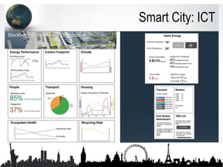 Smart City: ICT
 