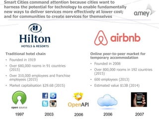 Smart Cities command attention because cities want to
harness the potential for technology to enable fundamentally
new ways to deliver services more effectively at lower cost;
and for communities to create services for themselves
Traditional hotel chain
• Founded in 1919
• Over 680,000 rooms in 91 countries
(2015)
• Over 310,000 employees and franchise
employees (2015)
• Market capitalisation $29.6B (2015)
1997 2003 2006 2006 2007
Online peer-to-peer market for
temporary accommodation
• Founded in 2008
• Over 800,000 rooms in 192 countries
(2015)
• 600 employees (2013)
• Estimated value $13B (2014)
 