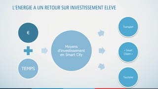 # Smartcities une vision pragmatique de la ville du futur - Loic Bar & Olivier Lefevre