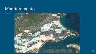 Monitoramento
10
 