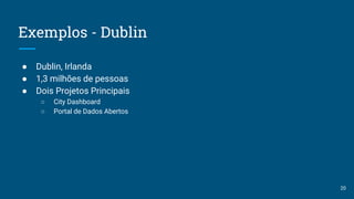Exemplos - Dublin
● Dublin, Irlanda
● 1,3 milhões de pessoas
● Dois Projetos Principais
○ City Dashboard
○ Portal de Dados Abertos
20
 