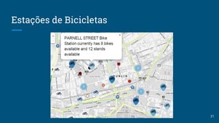 Estações de Bicicletas
21
 