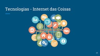Tecnologias - Internet das Coisas
29
 