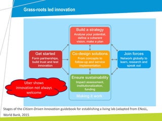 Grass-roots led innovation
Stages of the Citizen-Driven Innovation guidebook for establishing a living lab (adapted from ENoLL,
World Bank, 2015
Uber shows
innovation not always
welcome
 