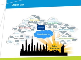 Utopian view
Privacy?
 