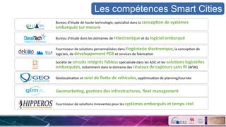 Bureau	
  d’étude	
  de	
  haute	
  technologie,	
  spécialisé	
  dans	
  la	
  concep&on	
  de	
  systèmes	
  
embarqués	
  sur	
  mesure	
  
Bureau	
  d'étude	
  dans	
  les	
  domaines	
  de	
  l'électronique	
  et	
  du	
  logiciel	
  embarqué	
  
Fournisseur	
  de	
  soluSons	
  personnalisées	
  dans	
  l'ingénierie	
  électronique,	
  la	
  concepSon	
  de	
  
logiciels,	
  de	
  développement	
  PCB	
  et	
  services	
  de	
  fabricaSon	
  
Société	
  de	
  circuits	
  intégrés	
  fabless	
  spécialisée	
  dans	
  les	
  ASIC	
  et	
  les	
  solu&ons	
  logicielles	
  
embarquées,	
  notamment	
  dans	
  le	
  domaine	
  des	
  réseaux	
  de	
  capteurs	
  sans	
  ﬁl	
  (WSN)	
  
GéolocalisaSon	
  et	
  suivi	
  de	
  ﬂoPe	
  de	
  véhicules,	
  oppSmisaSon	
  de	
  planning/tournée	
  
Geomarke&ng,	
  ges&ons	
  des	
  infrestructures,	
  ﬂeet	
  management	
  
Fournisseur	
  de	
  soluSons	
  innovantes	
  pour	
  les	
  systèmes	
  embarqués	
  et	
  temps-­‐réel	
  
Les compétences Smart Cities
 