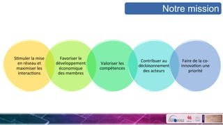 Notre mission
SSmuler	
  la	
  mise	
  
en	
  réseau	
  et	
  
maximiser	
  les	
  
interacSons	
  
Favoriser	
  le	
  
développement	
  
économique	
  
des	
  membres	
  
Valoriser	
  les	
  
compétences	
  
Contribuer	
  au	
  
décloisonnement	
  
des	
  acteurs	
  
Faire	
  de	
  la	
  co-­‐
innovaSon	
  une	
  
priorité	
  
 
