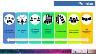Les	
  
opportunités	
  
d’aﬀaires	
  
Les	
  rencontres	
  
Pôles/Clusters	
  
La	
  bibliothèque	
  	
  
La	
  base	
  de	
  
données	
  
contacts	
  
Les	
  services	
  
Membres	
  à	
  
Membres	
  
Les	
  Business	
  
Club	
  
Les	
  Grappes	
  
Technologiques	
  
Premium
 