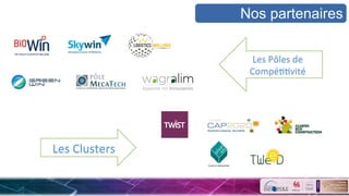 Nos partenaires
Les	
  Pôles	
  de	
  	
  
CompéSSvité	
  
Les	
  Clusters	
  
 