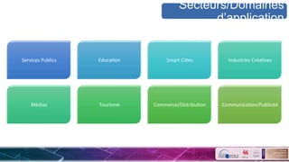 Secteurs/Domaines
d’application
Services	
  Publics	
   EducaSon	
   Smart	
  CiSes	
   Industries	
  CréaSves	
  
Médias	
   Tourisme	
   Commerce/DistribuSon	
   CommunicaSon/Publicité	
  
 