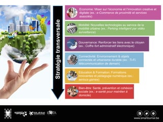 Economie: Miser sur l’économie et l’innovation creative et
digitale (ex.: e-Commerce de proximité et services
associés)
Connectivité: Environnement & objets
connectés et urbanisme durable (ex.: Ti-Fi,
télécommunication de demain)
Mobilité: Nouvelles technologies au service de la
mobilité urbaine (ex.: Parking intelligent par vidéo
surveillance)
Education & Formation: Formations
innovantes et pédagogie numérique (ex.:
serious games)
Gouvernance: Renforcer les liens avec le citoyen
(ex.: Coffre fort administratif électronique)
Bien-être: Santé, prévention et cohésion
sociale (ex.: e-santé pour maintien à
domicile)
Stratégietransversale
 