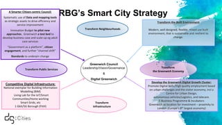 RBG’s Smart City Strategy
Transform Public Services
Transform Neighbourhoods
Transform
the Greenwich Economy
Transform the Built Environment
Modern, well designed, flexible, mixed use built
environment, that is sustainable and resilient to
change.
A Smarter Citizen-centric Council:
Systematic use of Data and mapping tools
as strategic assets to drive efficiency and
service improvement
Innovation Budget to pilot new
approaches. Greenwich a test bed to
develop business case and scale-up eg adult
care services
“Government as a platform”, citizen
engagement, and further “channel shift”
Standards to underpin change
Transform
Infrastructure
Competitive Digital Infrastructure:
National exemplar for Building Information
Modelling (BIM)
Living Lab for the IoT/Smart
Communities/Home working
Smart Grids, etc
1 Gbit/5G Borough (FttH)
Develop the Greenwich Digital Growth Cluster:
Promote Digital Skills/High quality employment based
on urban challenges and the visitor economy, incl a
Centre for Urban Design,
autonomous vehicles/Logistics, and telecare.
E-Business Programme & Incubators
Greenwich as location for investment – proximity to
London (Europe’s 8th largest economy)
Greenwich Council
Leadership/Vision/Governance
&
Digital Greenwich
 