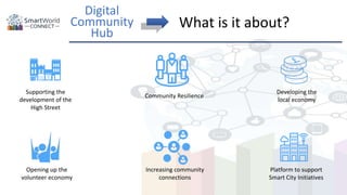 What is it about?
Community Resilience
Supporting the
development of the
High Street
Opening up the
volunteer economy
Platform to support
Smart City Initiatives
Developing the
local economy
Increasing community
connections
Digital
Community
Hub
 