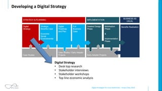 Digital Strategies for Local Authorities – Smart Cities 2019
Developing a Digital Strategy
Digital Strategy
• Desk top research
• Stakeholder interviews
• Stakeholder workshops
• Top line economic analysis
 