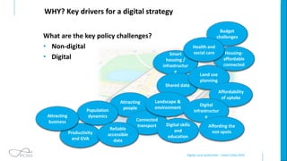 Digital Local authorities – Smart Cities 2019
What are the key policy challenges?
• Non-digital
• Digital
WHY? Key drivers for a digital strategy
Budget
challenges
Attracting
people
Connected
transport
Smart
housing /
infrastructur
e
Digital skills
and
education
Productivity
and GVA
Population
dynamics
Housing-
affordable
connected
Health and
social care
Reliable
accessible
data
Attracting
business
Shared data
Land use
planning
Affordability
of uptake
Landscape &
environment
Digital
infrastructur
e
Affording the
not-spots
 