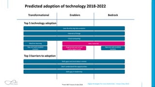 Digital Strategies for Local Authorities – Smart Cities 2019
Predicted adoption of technology 2018-2022
Transformational BedrockEnablers
User & entity big data analytics
Machine learning
Cloud computing
App and web-enabled
markets
Internet of things
*From WEF Future of Jobs 2018
New materials
Augmented and virtual
reality digital trade
App and web-enabled
markets
Skills gaps and local labour market
Skills gap in leadership
Don’t understand the opportunities
Top 5 technology adoption
Top 3 barriers to adoption
 