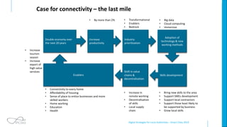 Digital Strategies for Local Authorities – Smart Cities 2019
Case for connectivity – the last mile
• Transformational
• Enablers
• Bedrock
• By more than 2% • Big data
• Cloud computing
• Immersive
Adoption of
technology & new
working methods
Double economy over
the next 20 years
Increase
productivity
Industry
prioritisation
Shift in value
chains &
decentralisation
Skills development
• Bring new skills to the area
• Support SMEs development
• Support local contractors
• Support those least likely to
be supported by business
• Grow local skills
• Increase in
remote working
• Decentralisation
of skills
• Local supply
chain
• Connectivity to every home
• Affordability of housing
• Sense of place to entice businesses and more
skilled workers
• Home working
• Education
• Health
Enablers
• Increase
tourism
season
• Increase
export of
high value
services
 