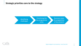 Digital Strategies for Local Authorities – Smart Cities 2019
Strategic priorities core to the strategy
Identifying
challenges
Prioritising the
key programme
areas
Business cases
for programme
of key projects
 