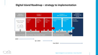 Digital Strategies for Local Authorities – Smart Cities 2019
Digital Island Roadmap – strategy to implementation
Digital Strategy
2019-2024
2019
Q2 2019
End 2019
 