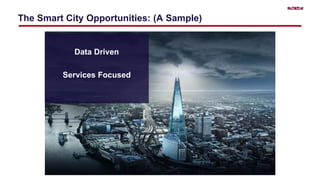 The Smart City Opportunities: (A Sample)
Data Driven
Services Focused
 