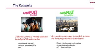 National Centre to rapidly advance
best digital ideas to market
- Immersive (AR/VR)
- Future Networks (5G)
- AI
Accelerate urban ideas to market, to grow
the economy and make cities better
- Cities / businesses / universities
- Urban Innovation Centre
- IoT / data analytics
The Catapults
 