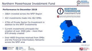 www.npif.co.uk
Northern Powerhouse Investment Fund
Equity Finance up to
£2m
Microfinance
£25,000 -
£100,000
Performance to December 2018
• £86m invested across the NPIF Region
• 422 investments made into 362 SMEs
• £79m of Private Sector Co-Investment in
addition to the NPIF Investments
• Current investments anticipate the
creation of over 3500 jobs - more than
870 already created
• Over 4000 Enquiries received from SMEs
and the Financial Intermediary Networks
across the NPIF area
 